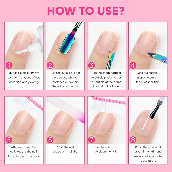 Cuticle Remover Kit - Cuticle