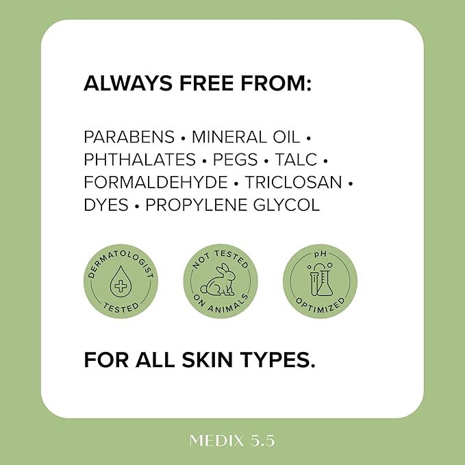 MEDIX Coconut Body Lotion + Manuka