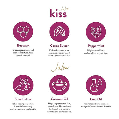 Lip Duo by Dr. Anna Cabeca Complex