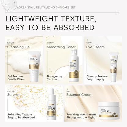 Snail Korean Skin Care Set - All About Snail Mucin Kit, Skin Care Kit with Cleanser, Toner, Serum, Eye Cream, Face Cream, Facial Kit for Women & Girls Hydrating Skin, TSA-Friendly Sizes 5Pcs