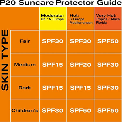 P20 by Riemann Once A Day Sun Protection Spray SPF30 200ml