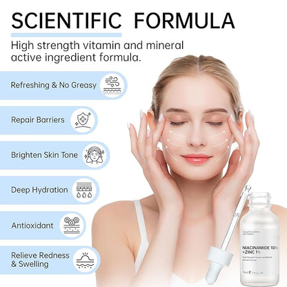 Niacinamide 10%+ Zinc 1% Serum For Face, Niacinamide Serum For Face, Dermatologist, Redness Relieve-30ml 1floz, 2Pcs