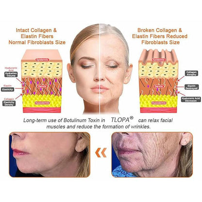 Botox Bee Venom Firming Serum Stick, Advanced Firming & Wrinkle-Reducing Cream, Bee Venom Wrinkle Remover Cream, Bee Venom Firming Serum Stick, Hydrates & Nourishes Skin (2PCS)