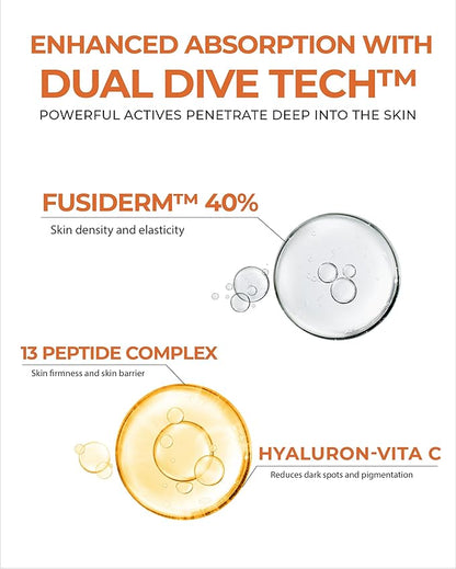 Fusid Cream Plus (0.5oz) - Moisturizer Face Cream for Daily Hydration, Even Skin Tone Travel Essentials Korean Moisturizer for Face with Fusiderm, Peptides, Vitamin C