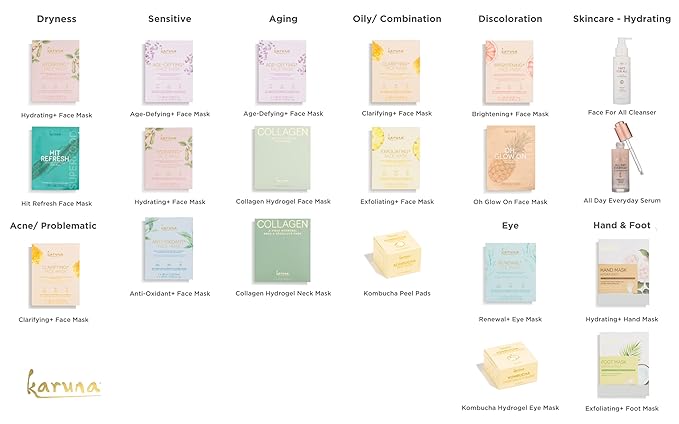 Karuna Skin - Hydrating+ Sheet Masks for Well-Moisturized & Hydrated Skin, Glow-Enhancing Face Masks Skin Care Products, Hydrating Facial Masks with Natto, Niacinamide & Sodium Lactate, 4 Sheets