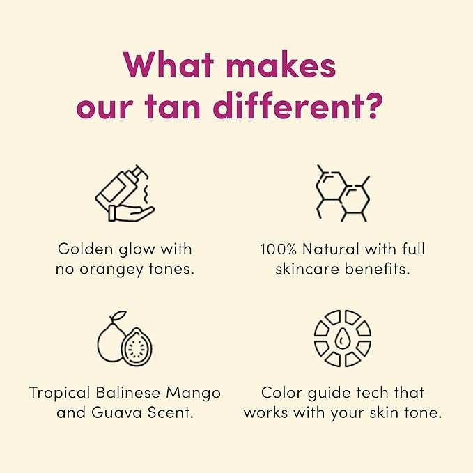 Coco & Eve Dark Self Tanner Mousse Kit - Natural Sunless Tanning, Anti-Aging, Cruelty-Free, Vegan, 200g, 6.7 Fl Oz