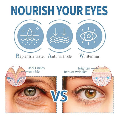 Zetiling 8 Pack Reusable Ice Gel Eye Pad for Puffy Eyes, Hot Cold Eye Mask, Deep Hydration and Anti Aging Effects