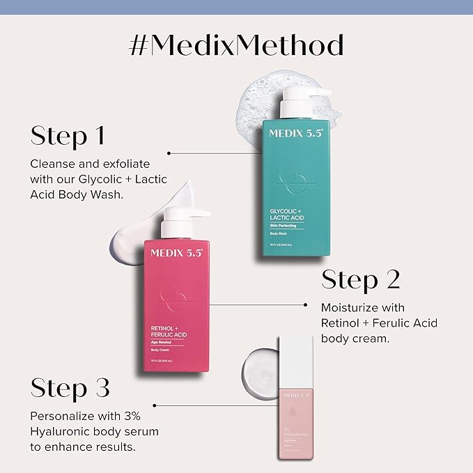 MEDIX Retinol Body Lotion + 3%