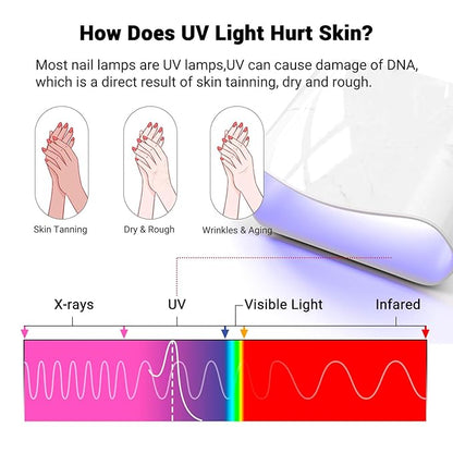 Melodysusie uv gloves for gel