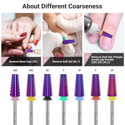 Melodysusie professional 5 in 1