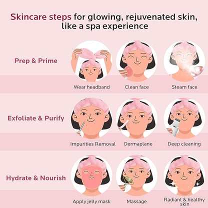 Colorfarm Facial Steamer Nano Ionic: Face Steamer Home Spa Kit Deep Cleaning Unclogs Pores Sinuses Inhaler with 8 Skin Care Tools - Self Care Gifts for Women (Deep Cleansing Facial Kit)