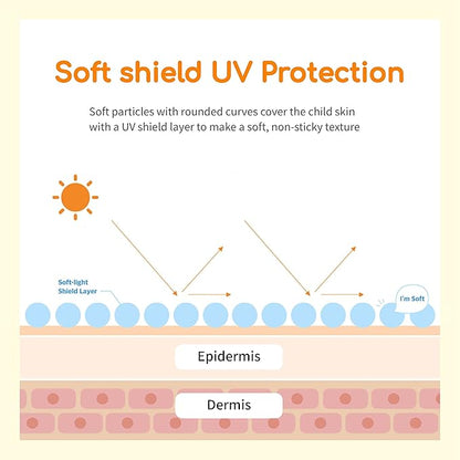 [Green finger] Outdoor Sun Cream Power Block SPF50+ PA++++ 2.70 fl oz (80ml)