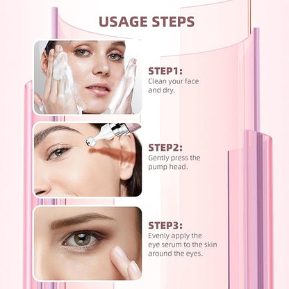 5% caffeine eye cream &