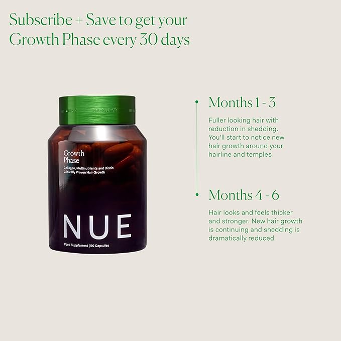 The Nue Co. GROWTH Phase Supplement, Supports Hair Growth, Reduces Breakage, Thicker & Fuller Hair, Contains Vitamins, Reishsi Mushrooms, Proteins & Adaptogens, Vegan, Gluten Free, 30 Capsules