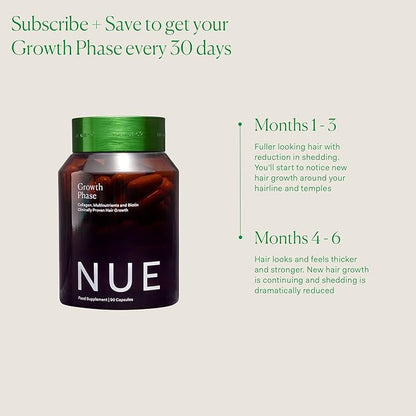 The Nue Co. GROWTH Phase Supplement, Supports Hair Growth, Reduces Breakage, Thicker & Fuller Hair, Contains Vitamins, Reishsi Mushrooms, Proteins & Adaptogens, Vegan, Gluten Free, 30 Capsules
