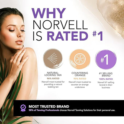 Norvell Mobile Z3000 Professional HVLP System Spray Tan Machine with 10 Foot Hose, Z-Gun Spray Tan Gun - Lightweight Self Tan Applicator for Flawless Spray - Premium Spray Tan Accessories