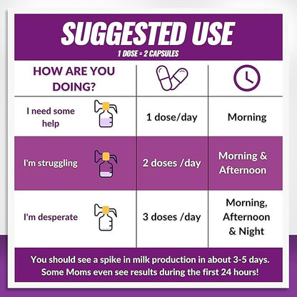 Lactation Supplement with Organic Postnatal Vitamins and Biotin Gummies for Hair Growth, Radiant Skin, Strong Nails, Breast Milk Supply Increase, and Energy Boost for Holistic Postpartum Recovery