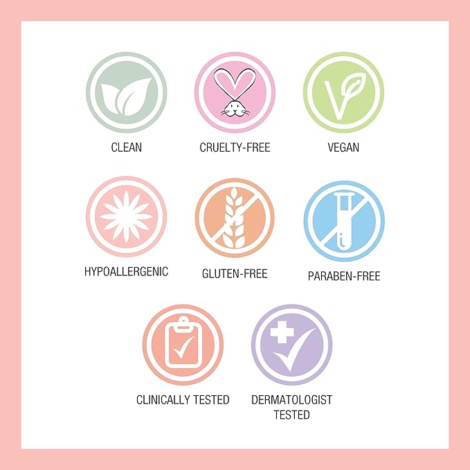 Physicians Formula Holiday Gift Sets Flawless