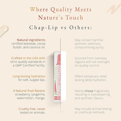 CHAP-LIP Original Lip Balm Hydrating Bulk Gift