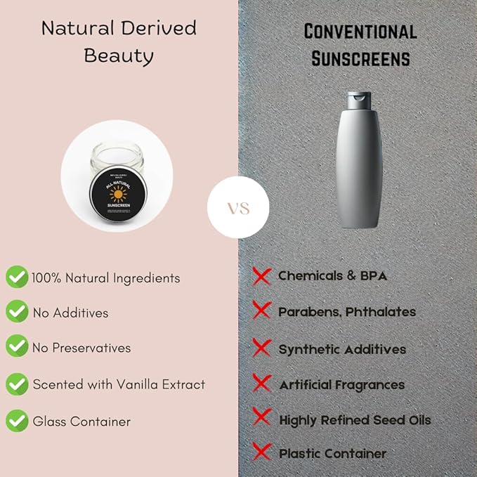 Beef Tallow & Zinc Sunblock | Tallow Sunscreen SPF 35 (2oz) | Reef Safe, Water Resistant | Beef Tallow for Skin, Tallow Face Moisturizer | Organic 100% Grass Fed Tallow, Zinc Oxide