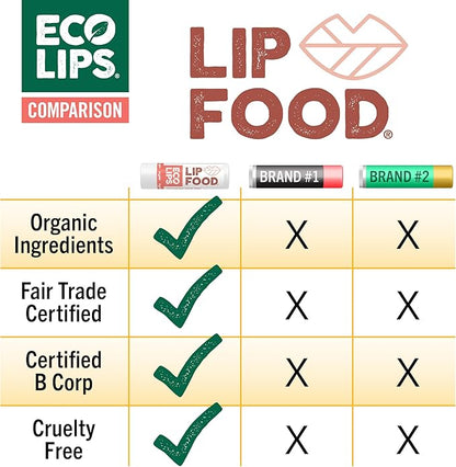 Eco Lips Lip Food - Organic