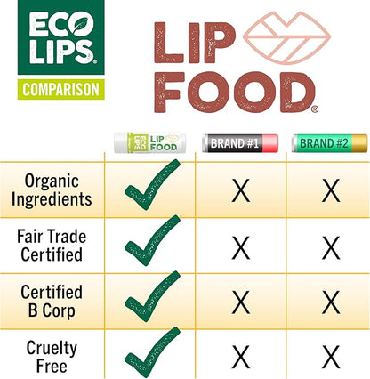 Eco Lips Lip Food - Nutrient