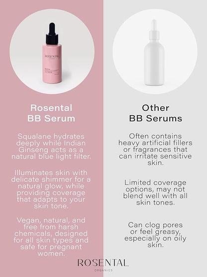 Organics Hydrating Facial Serum - 100% Vegan & Natural Cosmetics (30 ml, BB Serum Medium)