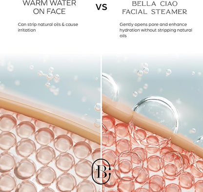Bella Ciao Gentle Face Steamer for Facial Deep Cleaning, 11-PC | Facial Steamer for Proactive Acne Treatment Unclogs Pores & Treats Allergies | Facial Skin Care Products Includes Needles & Tweezers