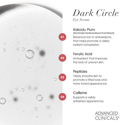 Advanced Clinicals Dark Circle Caffeine Under Eye Serum For Face With Hyaluronic Acid Moisturizer + Peptides | Brightening Vitamin C Serum Helps Improve Look Of Puffy Eye & Fine Lines, 1.75 Fl Oz