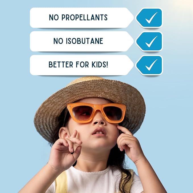 Florida Glow SPF 15 Sunscreen Spray - Hawaii 104 Reef Act & Florida Keys Compliant, Broad Spectrum - Water Resistant, Sport Sun screen - Child Friendly Oxybenzone & Octinoxate Free (5.5 Fl Oz 2-pack)