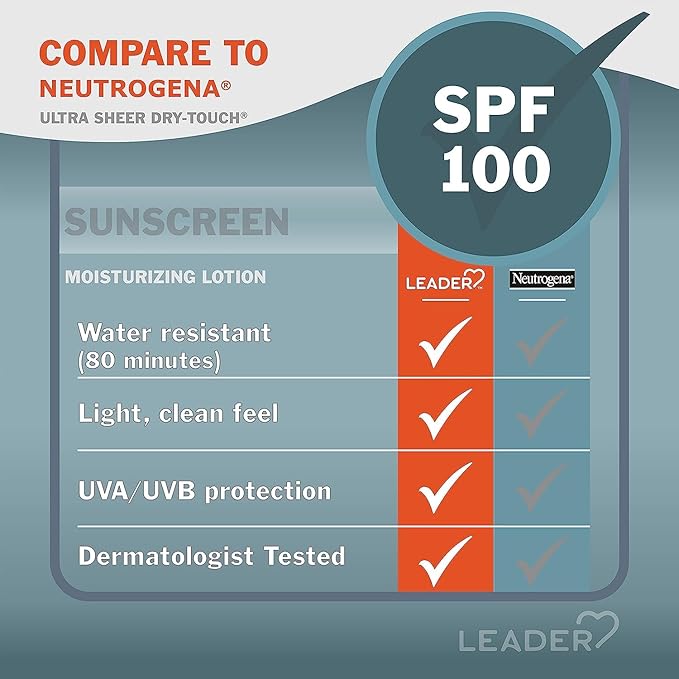 Leader Travel Sunscreen SPF 100+, Ultra Sheer Dry-Touch Water Resistant and Non-Greasy Lotion with Broad Spectrum SPF 100+, 3 Fl Oz
