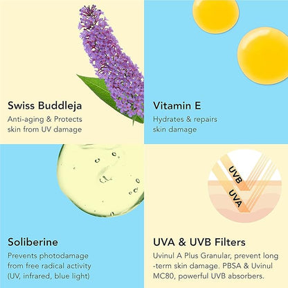 YOURS Invisible Sunscreen Sunny Side Up SPF 30 | Broad-spectrum | Apply Over Makeup | For All Skin Types | Lightweight Anti-Aging Sunscreen Mist | 1.4Oz