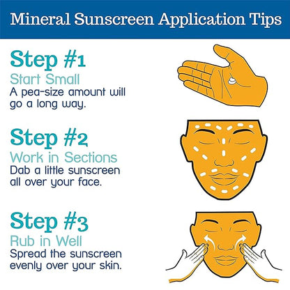 STREAM 2 SEA SPF 30 Mineral Sunscreen Biodegradable and Reef Safe, 1 Fl oz Travel Size Pack of 3, Paraben Free Non Greasy and Moisturizing Mineral Sunscreen For Face and Body Against UVA and UVB