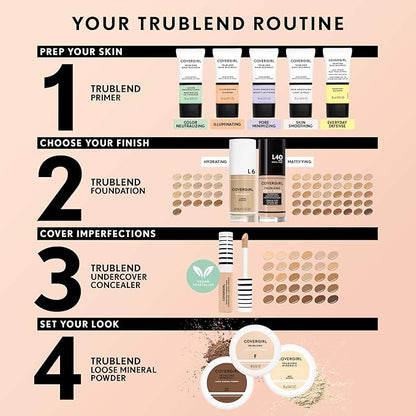 COVERGIRL TruBlend Undercover Concealer, Golden Honey, 0.33 Fl Fl Oz