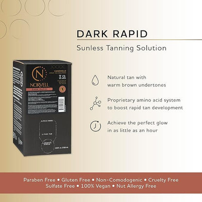 Norvell Premium Sunless Tanning Solution - One Hour Rapid, Gallon/128 fl.oz.