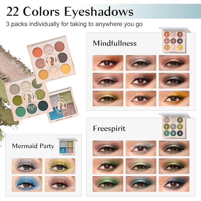 All In One Makeup Kit For Girls, Beginner