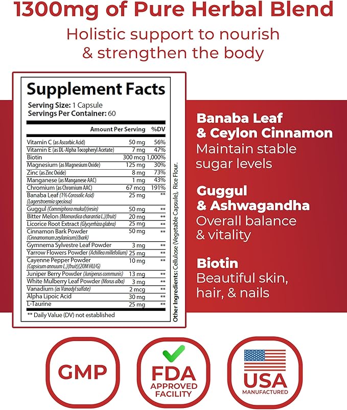 Elovate Glukosae Capsules, 1310mg - All-Natural, 3rd-Party-Tested, Non-GMO & Gluten-Free Complex with Guggul Extract, Biotin, Ceylon Cinnamon, & Ashwagandha for Overall Vitality, 60 Counts