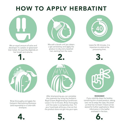 Herbatint Permanent Haircolor Gel, FF2