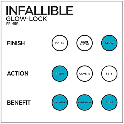 L'Oreal Paris Makeup Infallible Pro Glow-Lock Longwear Illuminating