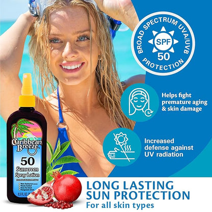 All Good Sport Mineral Sunscreen &