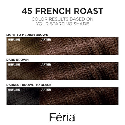 L'Oreal Paris Feria Multi-Faceted Shimmering
