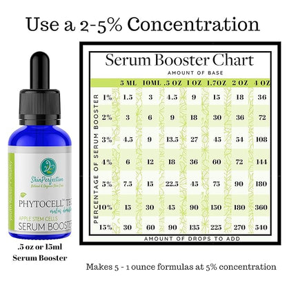 Skin Perfection Phytocell Tec Malus Domestica Apple Stem Cells Anti-aging Serum Booster Youth-boosting Phospholipids Hydration Lotion Making Supplies Diy Make Cosmetics