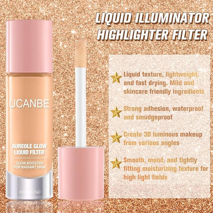 UCANBE 2PCS Halo Glow Liquid Filter, Rose Glow 0.91OZ
