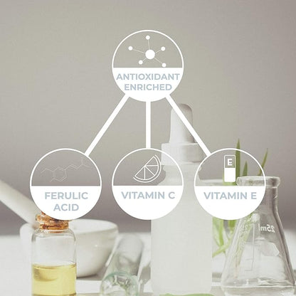 Sonrei Sea Clearly® Organic Mist Sunscreen | SPF 50, Broad Spectrum, Water-Resistant | Vegan, Non-Greasy | Ideal for Face & Body | 6 Fl Oz (Pack of 2)