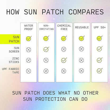 Reusable Under Eye Sunblock Patches, 100% Silicone Sunscreen Under Eye Patches for UV Protection, Face Stickers with UPF 50, 1 Pack/4 Pairs, Sunkiss (Nude) (Golf, Surf, Swim, Ski & Snow)