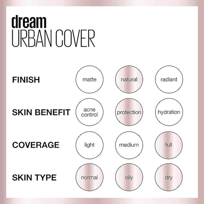 Maybelline Dream Urban Cover Flawless Coverage Foundation Makeup,