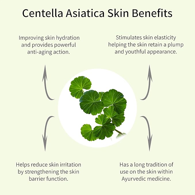 Stretch Mark & Scar Treatment & Treating