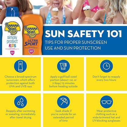 btyweoni Sunscreen Lotion, Reef Friendly,