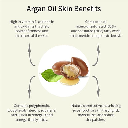 Stretch Mark & Scar Treatment & Treating