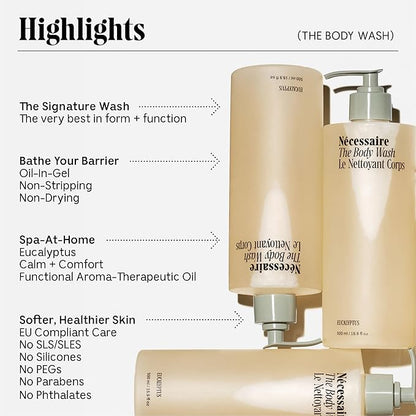 N?cessaire The Body Wash Eucalyptus -